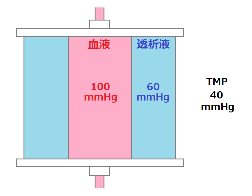 ヘモプレックスのリーフレット