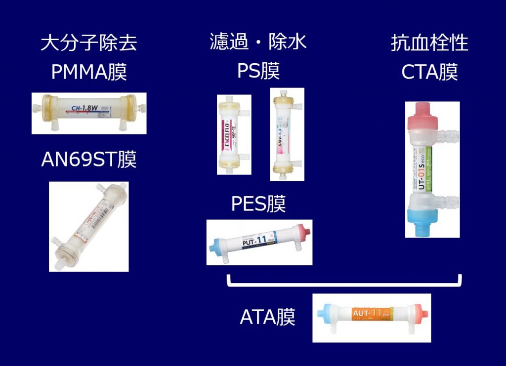 ヘモプレックスのリーフレット